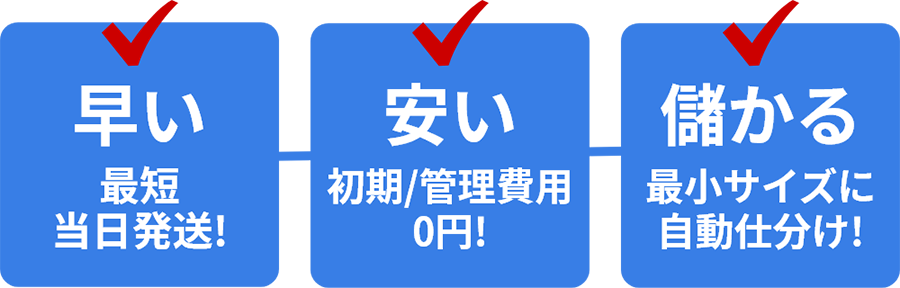 早い！安い！儲かる！